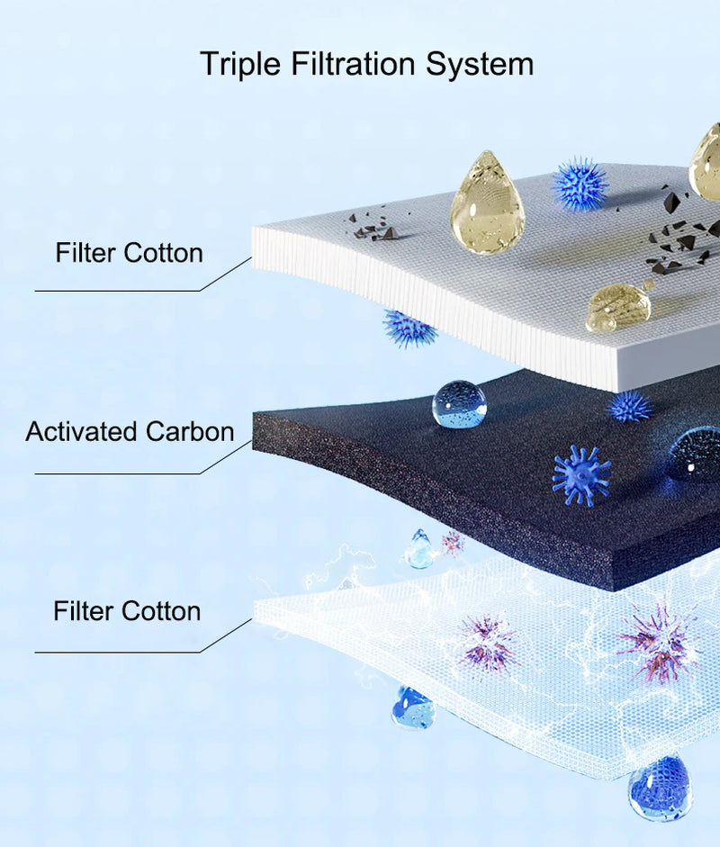 Automatic Cat Water Fountain with Filter | Silent Circulating Pet Water Dispenser | Anti-Dry Burning